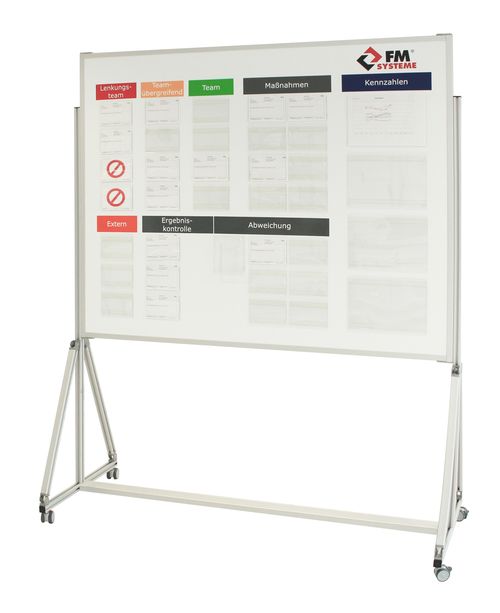 FM Systeme KVP-Tafel